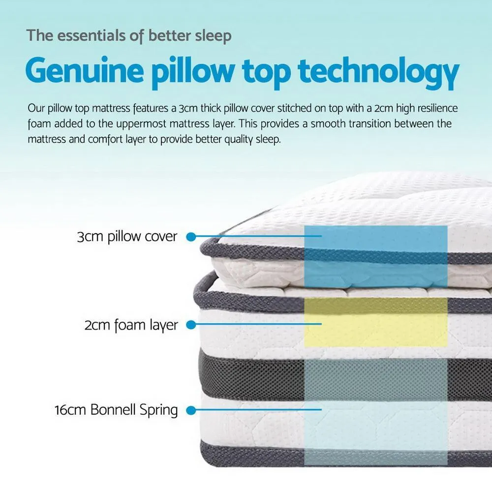 Double Package | Airlie Bed White & Normay Series Pillow Top Mattress (Medium Firm)