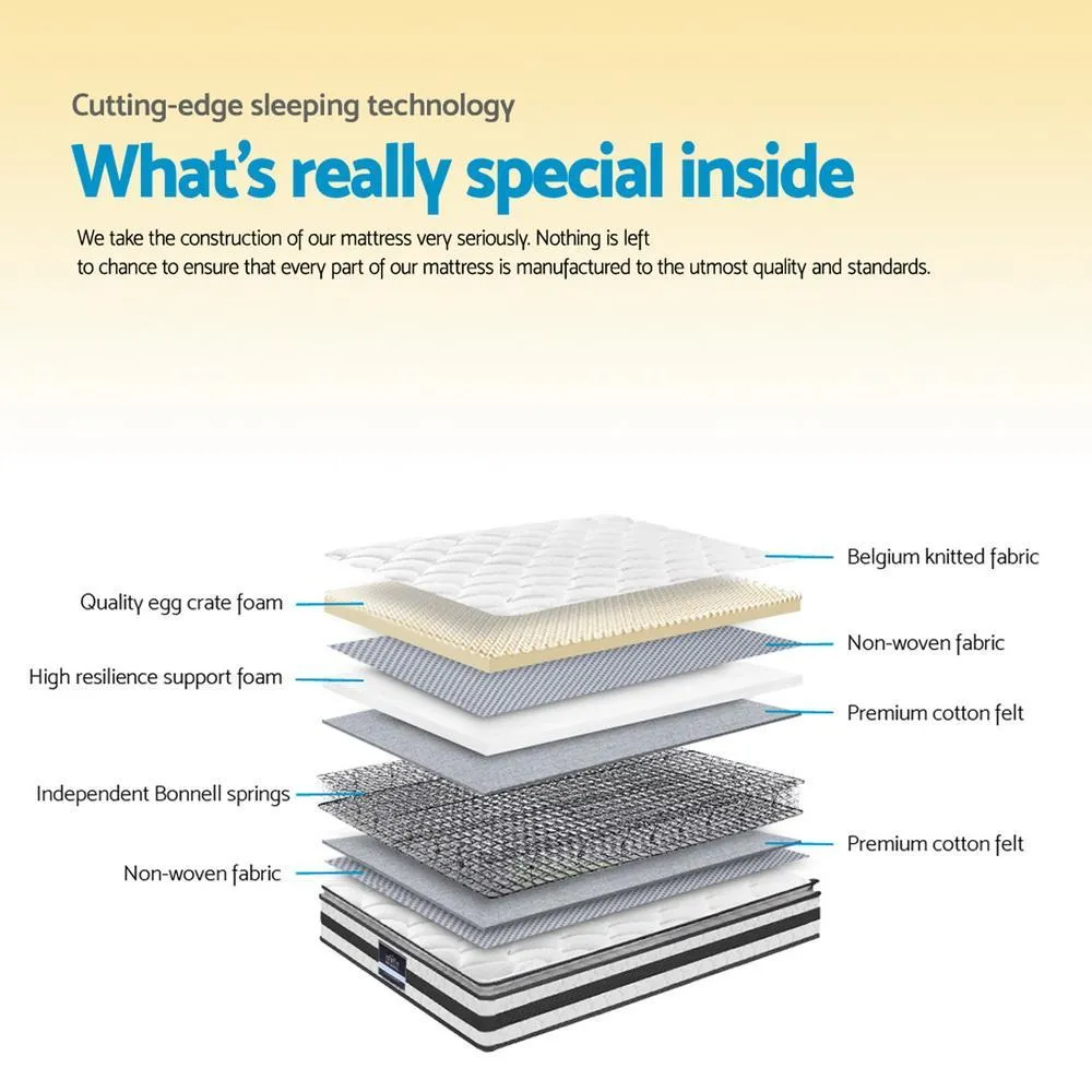 Double Package | Airlie Bed White & Normay Series Pillow Top Mattress (Medium Firm)
