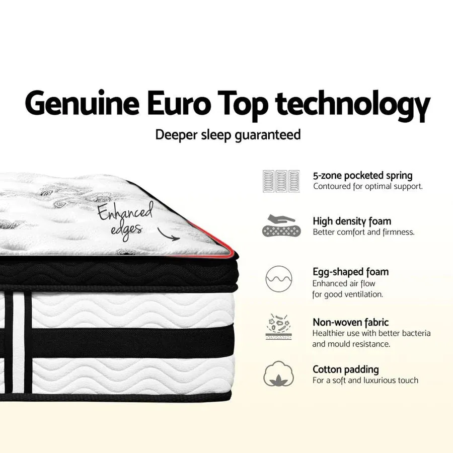 King Premium Package | Trinity Bed Charcoal, Algarve Euro Top Mattress (Medium Firm) & Deluxe Mattress Topper!