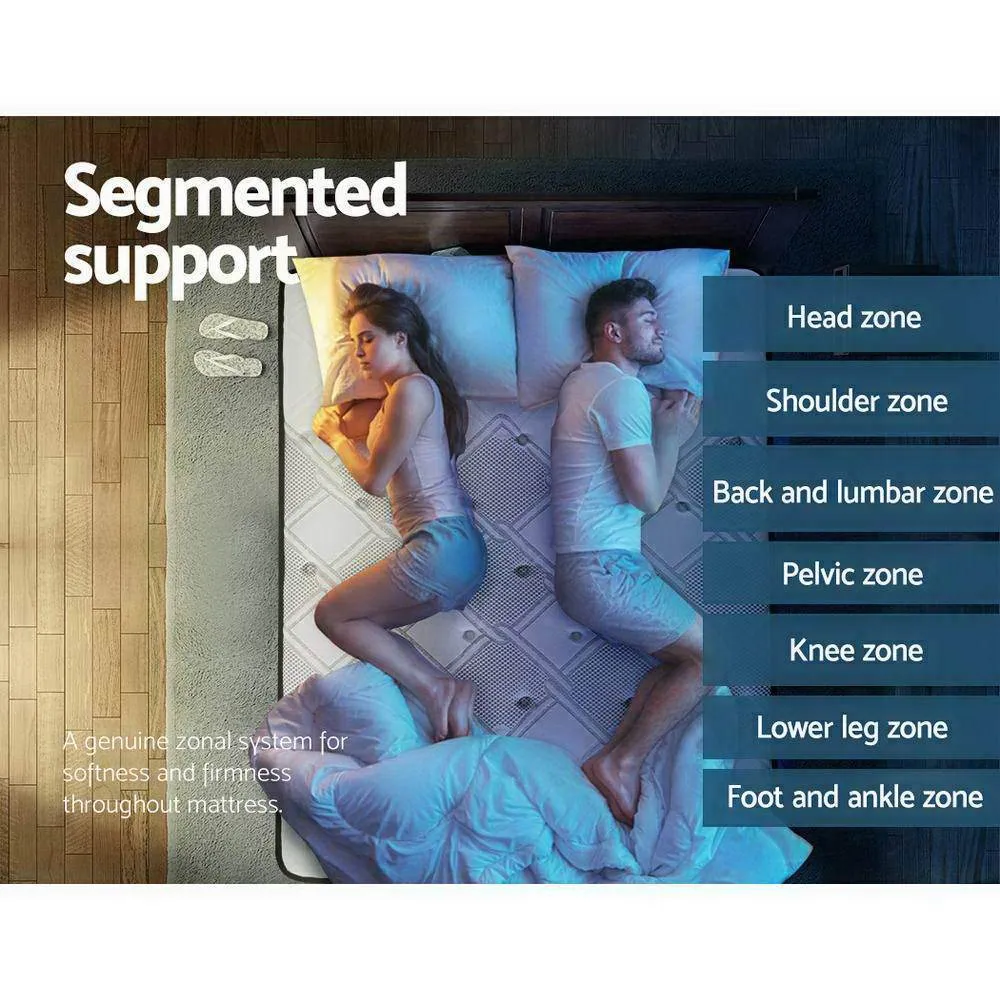 King Premium Package | Trinity Bed Charcoal, Algarve Euro Top Mattress (Medium Firm) & Deluxe Mattress Topper!