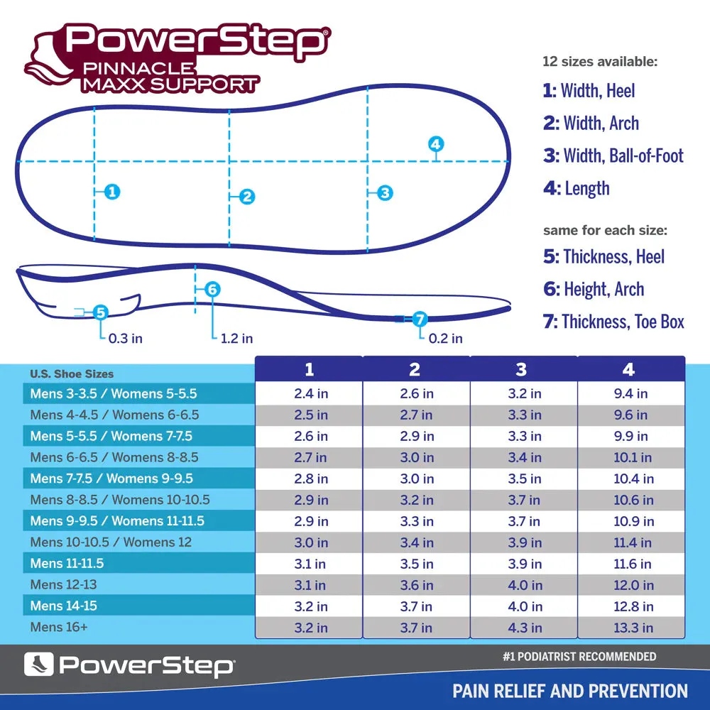 Pinnacle Maxx Support Insoles